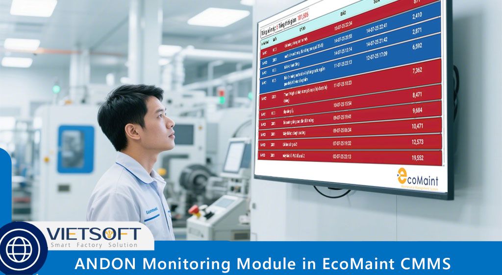 ANDON Monitoring Module in EcoMaint CMMS Software