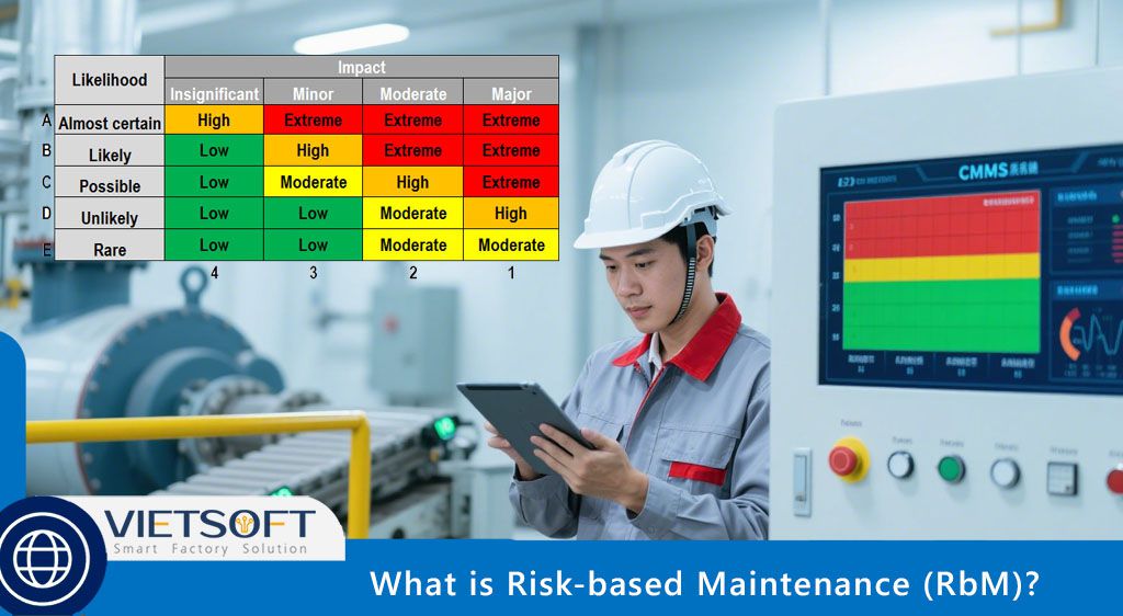 What is Risk-based Maintenance (RbM)?